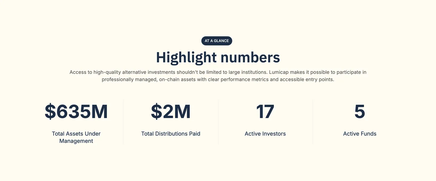 Lumicap site: highlight numbers band